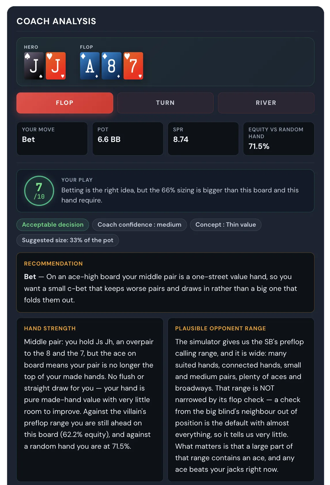 Coach report: your move, pot, SPR, equity, grade out of 10 and recommendation